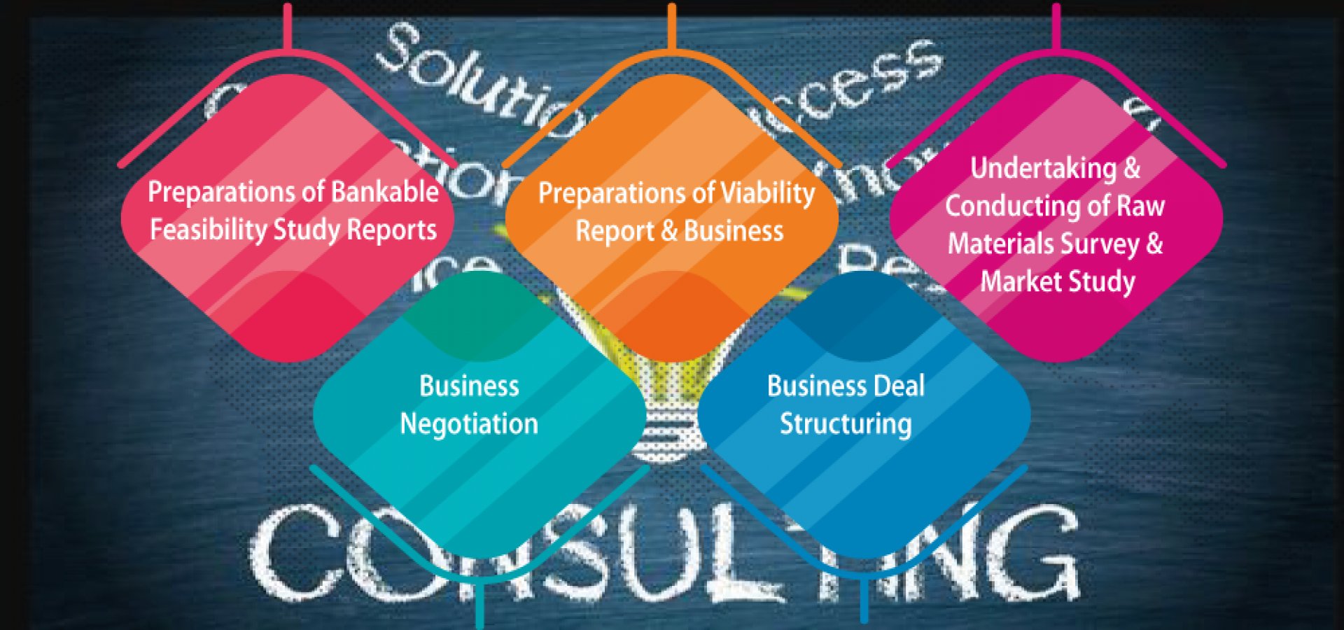 Siman Engineering Ltd