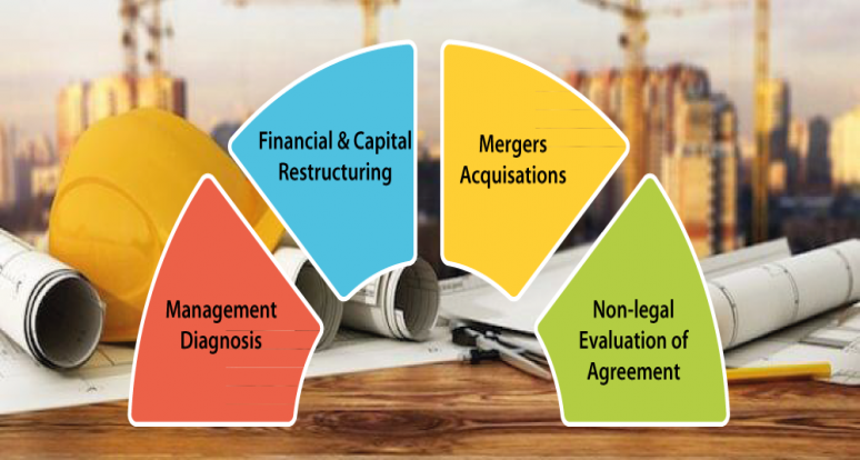 Project Management